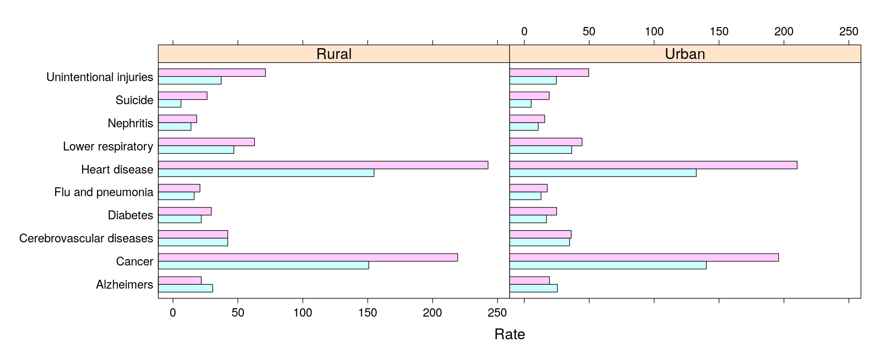 plot of chunk unnamed-chunk-17