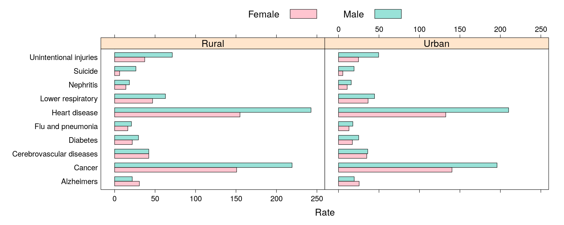 plot of chunk unnamed-chunk-18