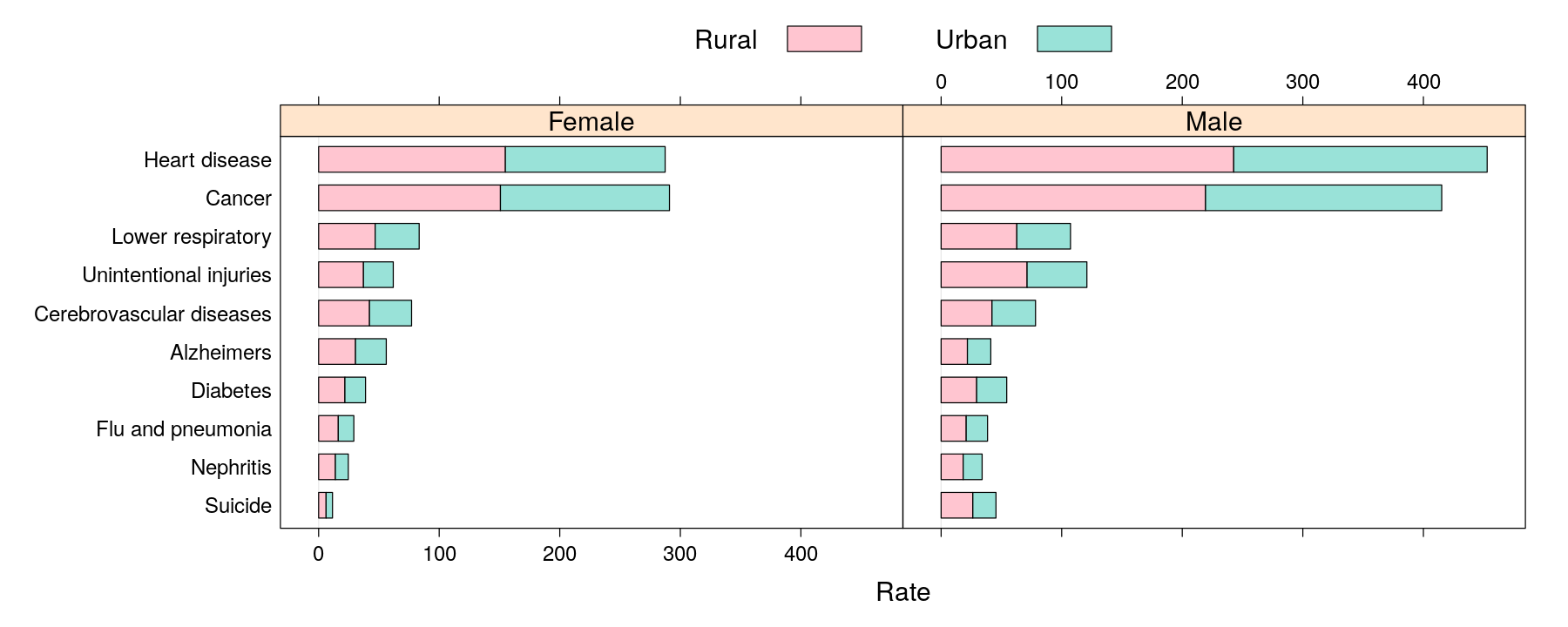 plot of chunk unnamed-chunk-19
