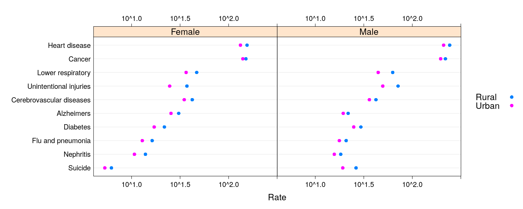 plot of chunk unnamed-chunk-22