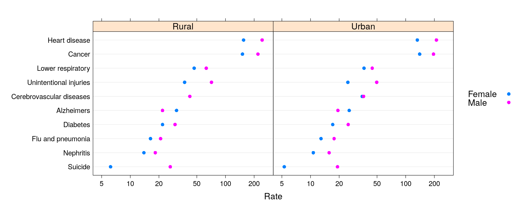 plot of chunk unnamed-chunk-23
