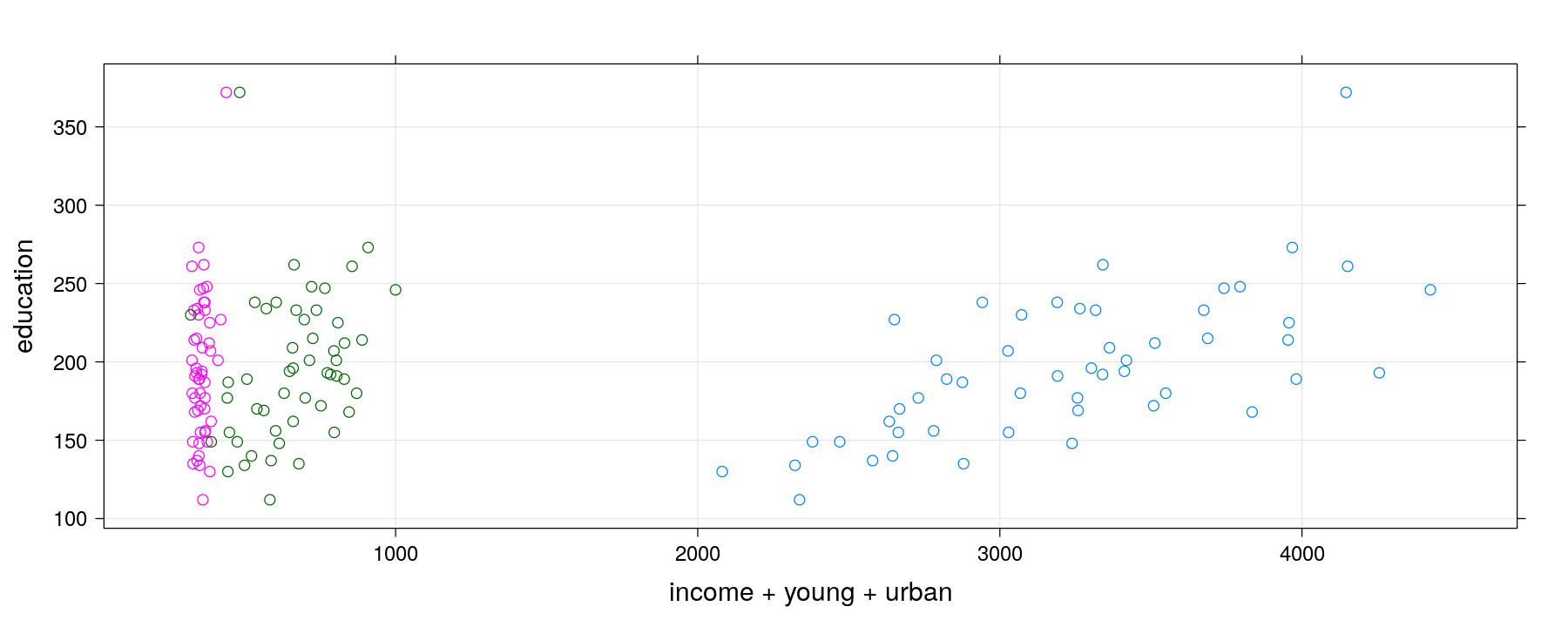 plot of chunk unnamed-chunk-25