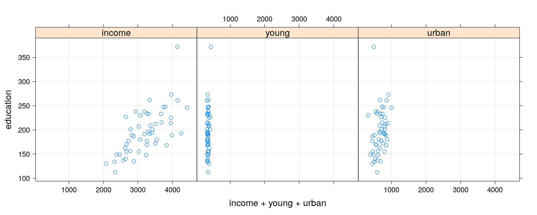 plot of chunk unnamed-chunk-26