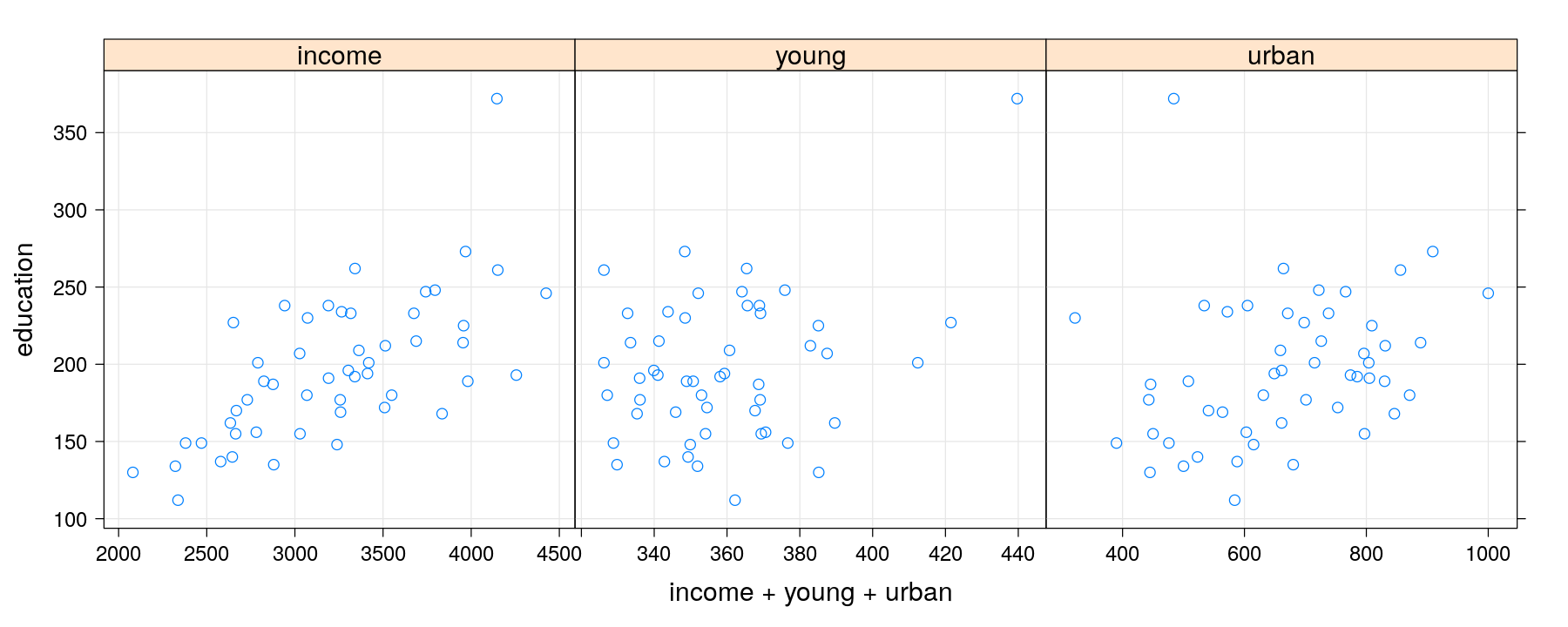 plot of chunk unnamed-chunk-27