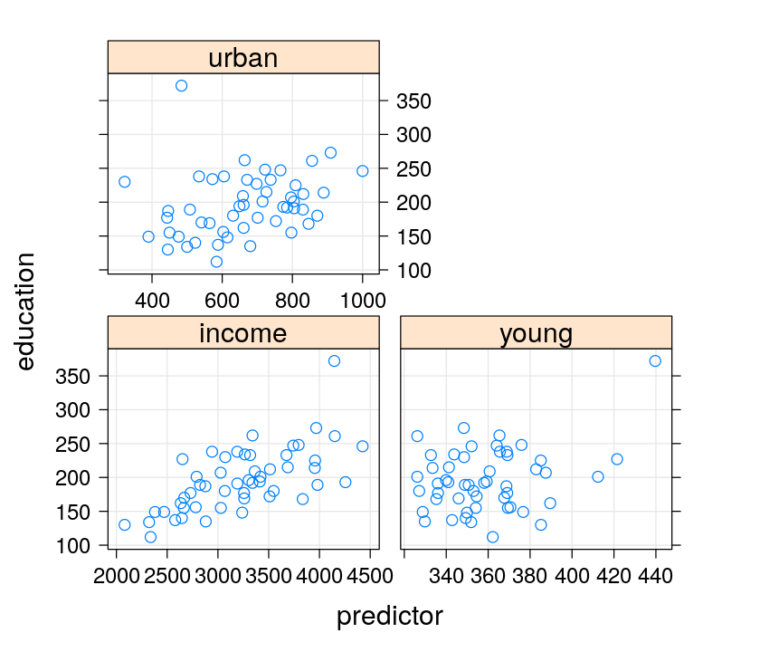 plot of chunk unnamed-chunk-28