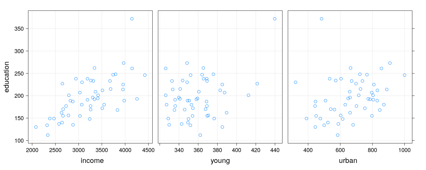 plot of chunk unnamed-chunk-29