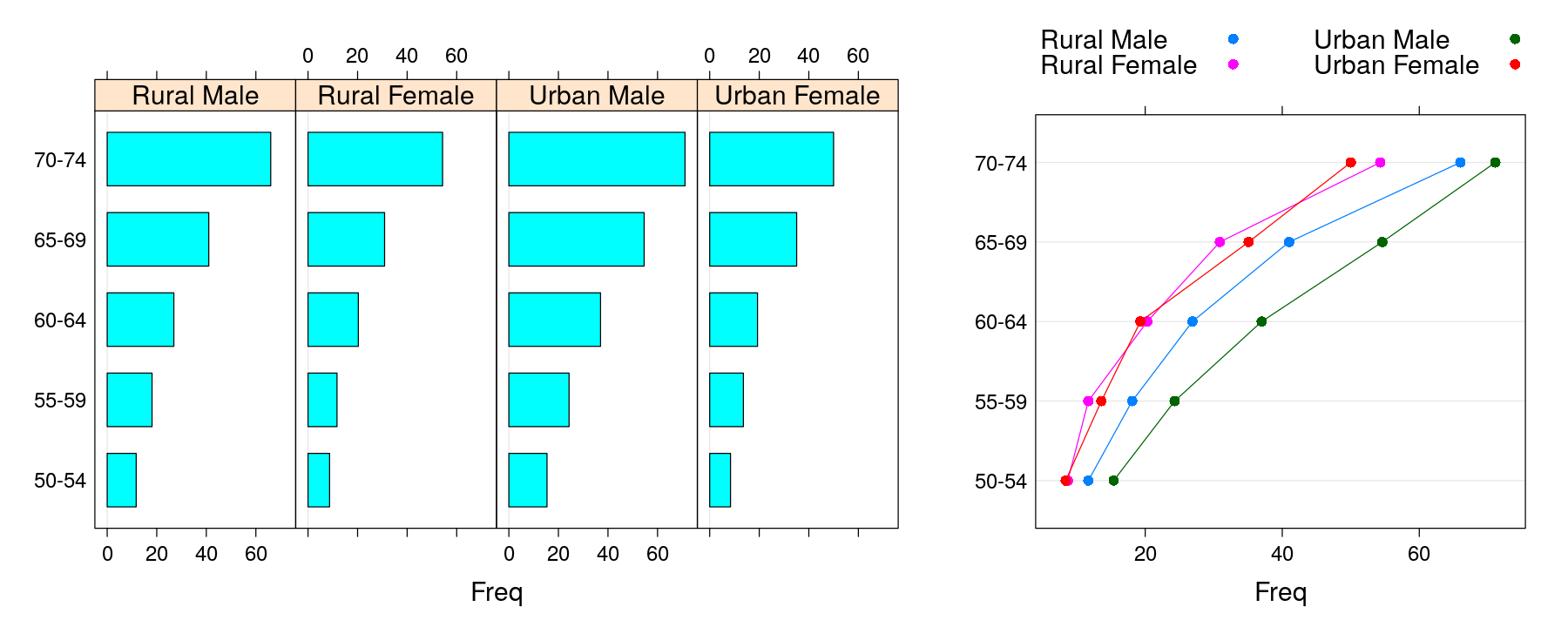 plot of chunk unnamed-chunk-30