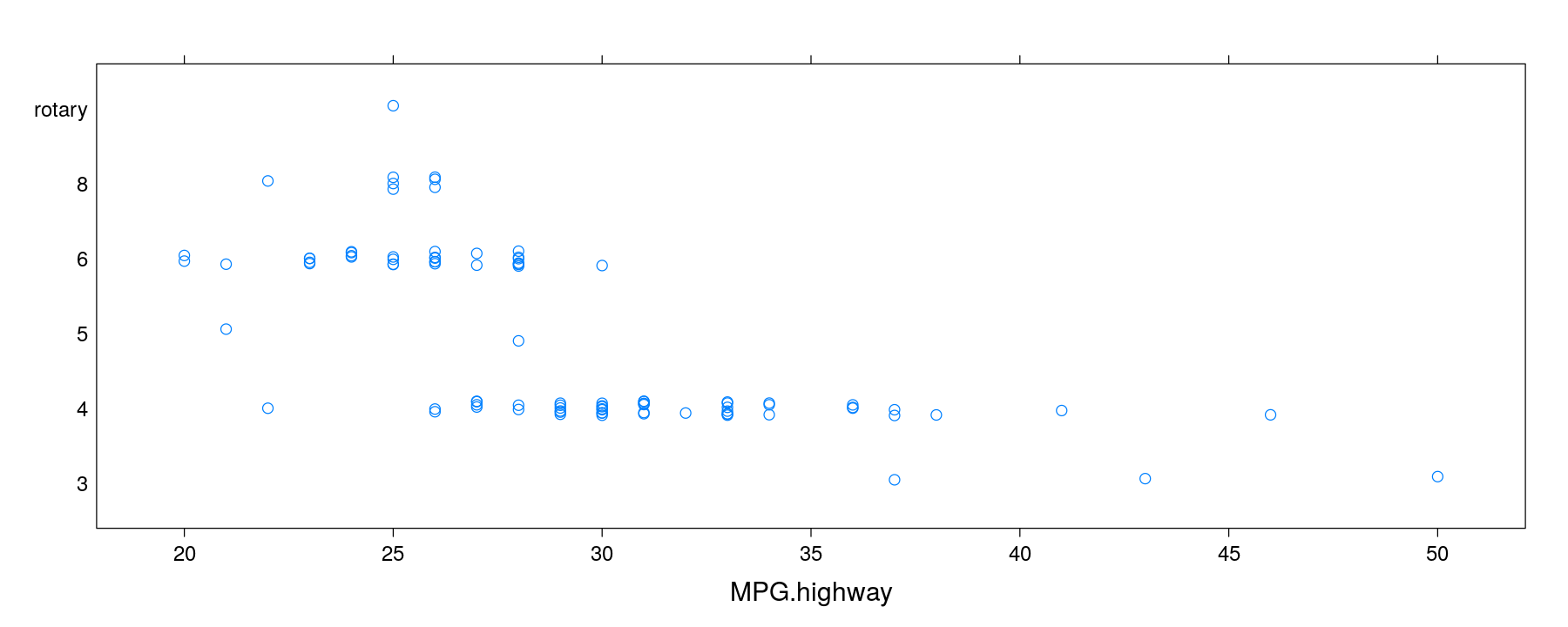 plot of chunk unnamed-chunk-4