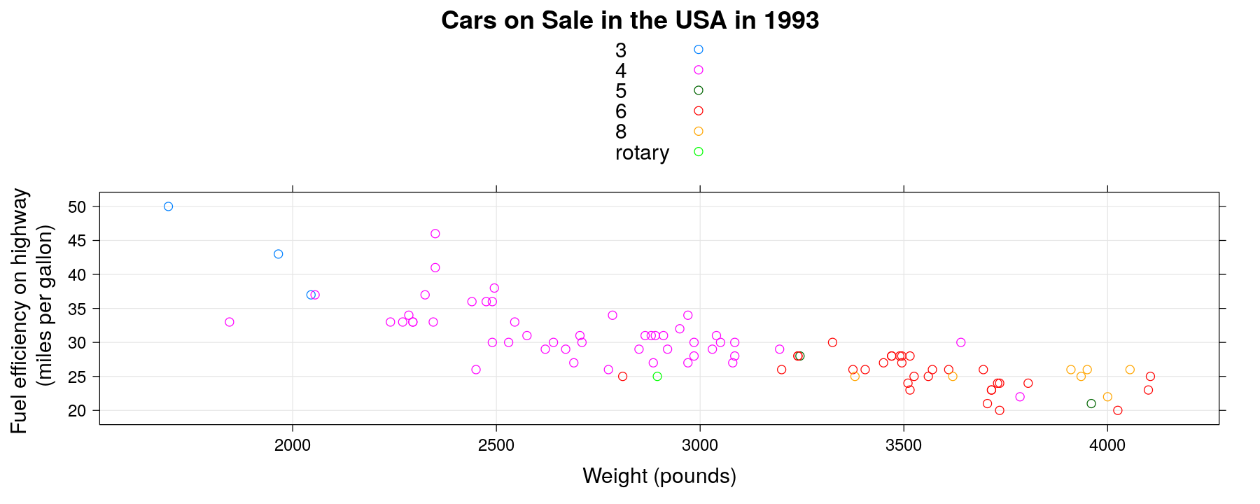 plot of chunk unnamed-chunk-6