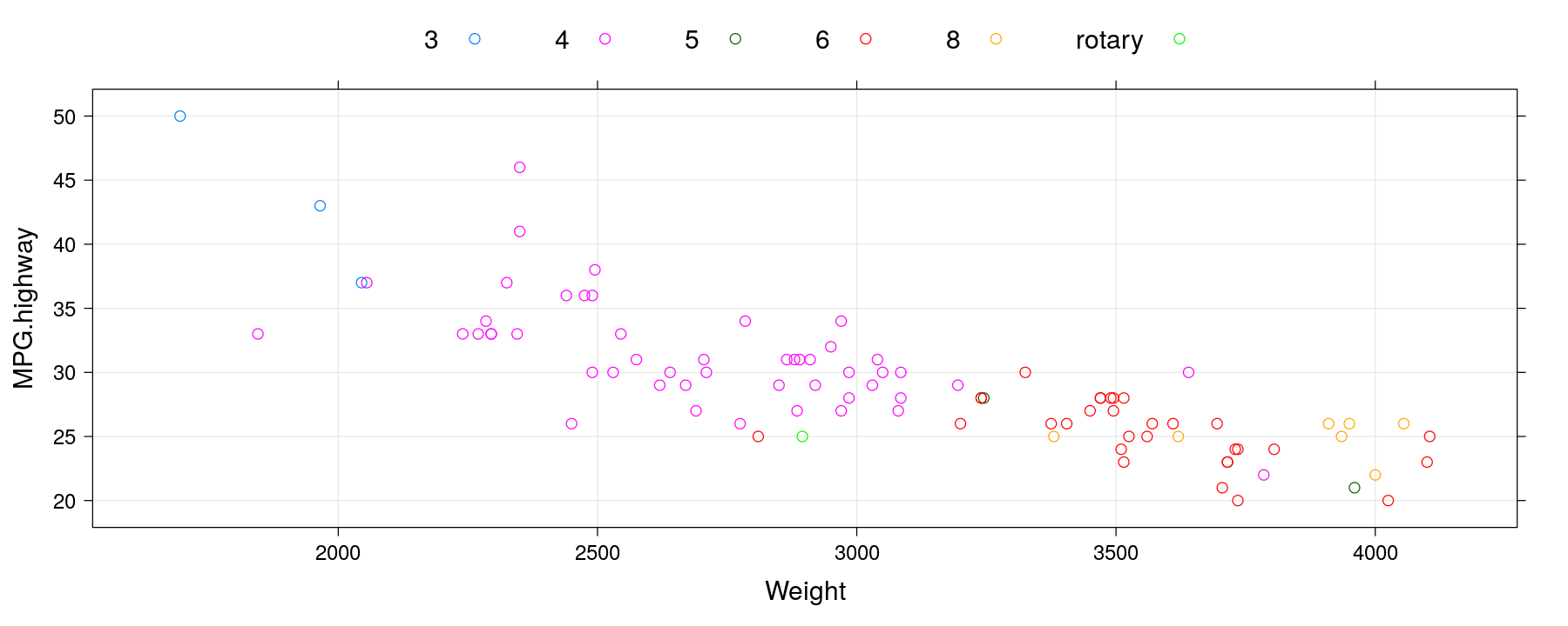 plot of chunk unnamed-chunk-7