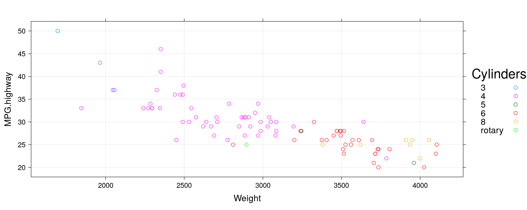 plot of chunk unnamed-chunk-8