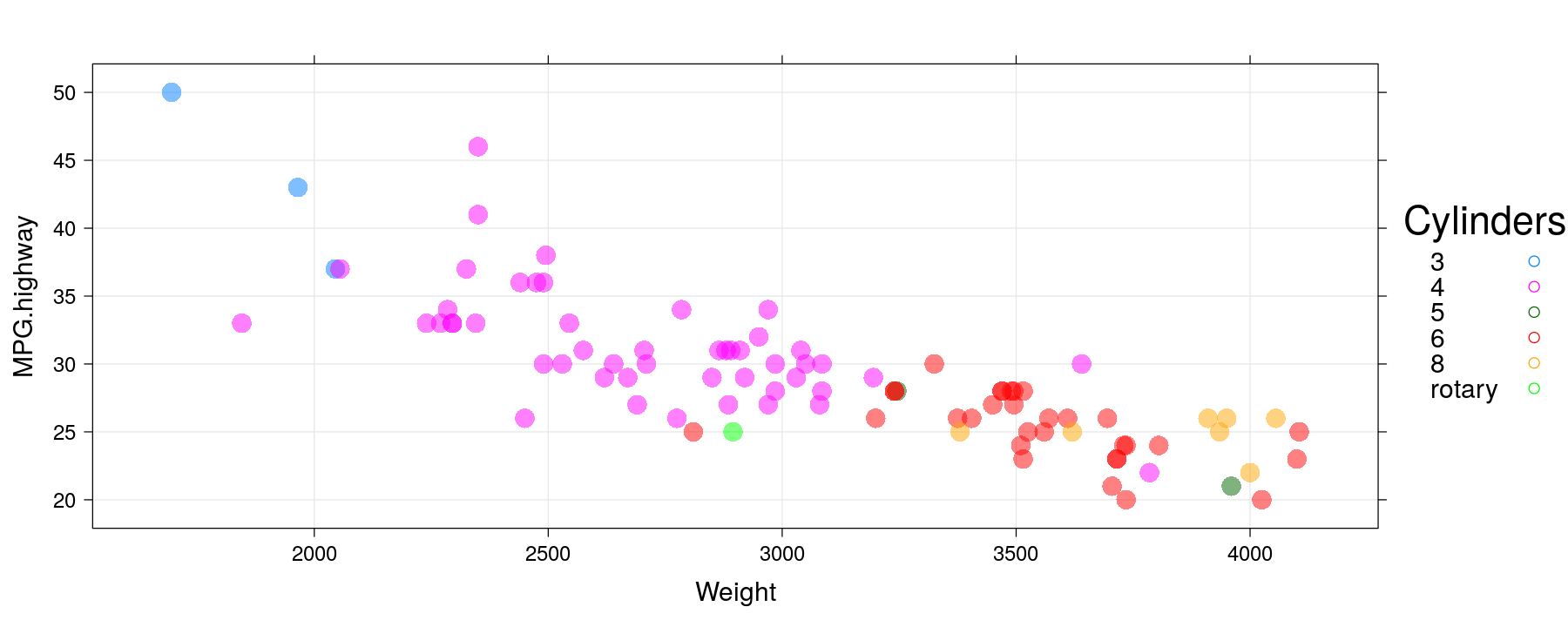 plot of chunk unnamed-chunk-9