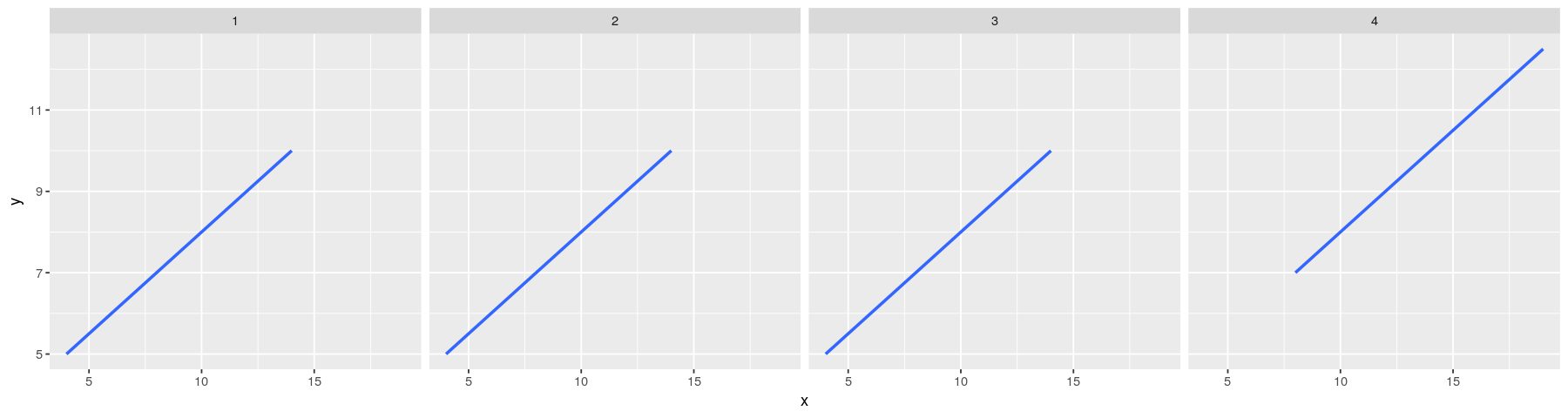 plot of chunk unnamed-chunk-10
