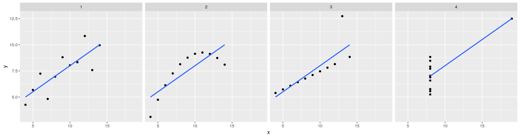 plot of chunk unnamed-chunk-11