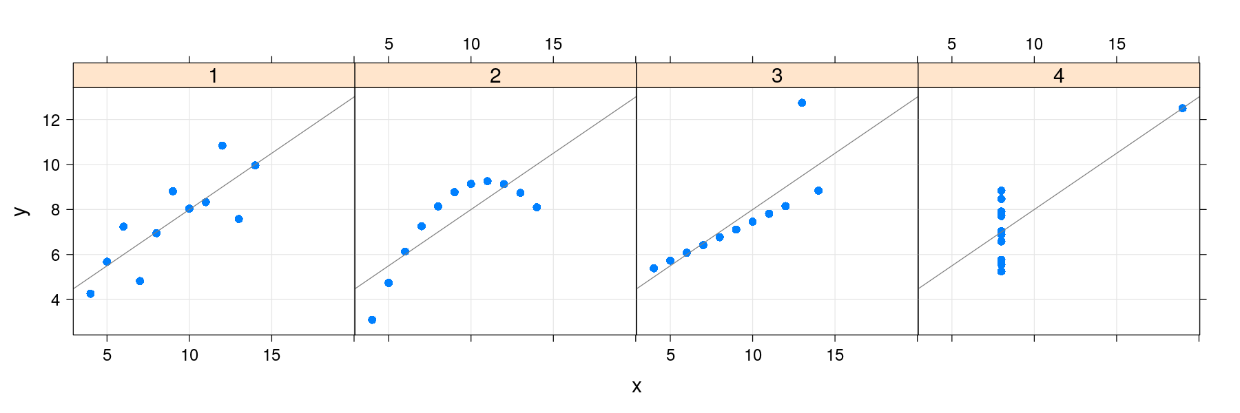 plot of chunk unnamed-chunk-14