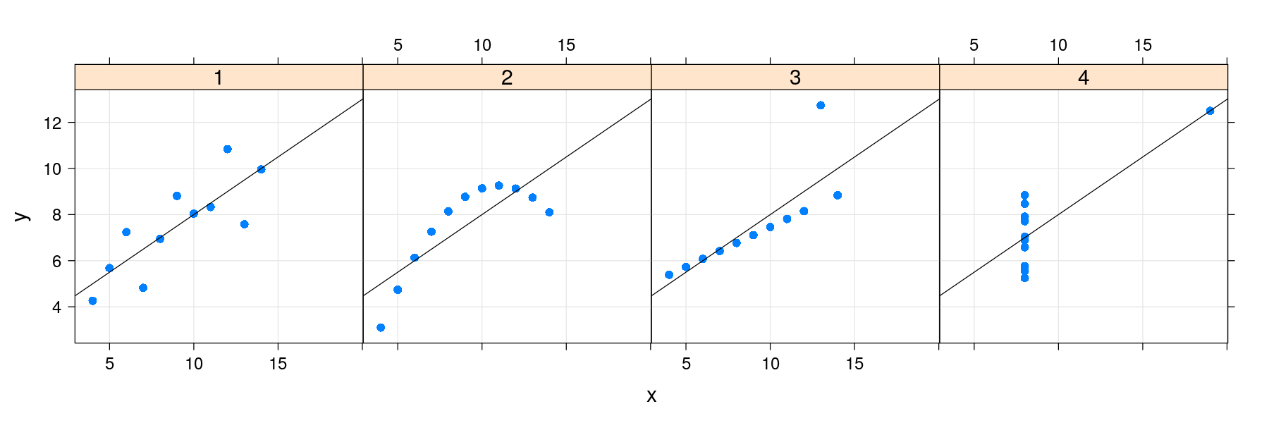plot of chunk unnamed-chunk-15