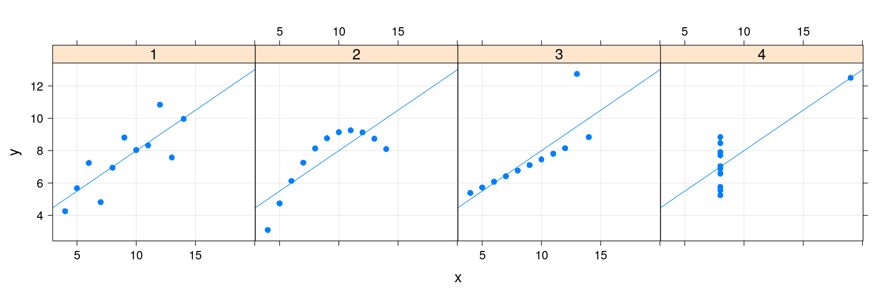 plot of chunk unnamed-chunk-16