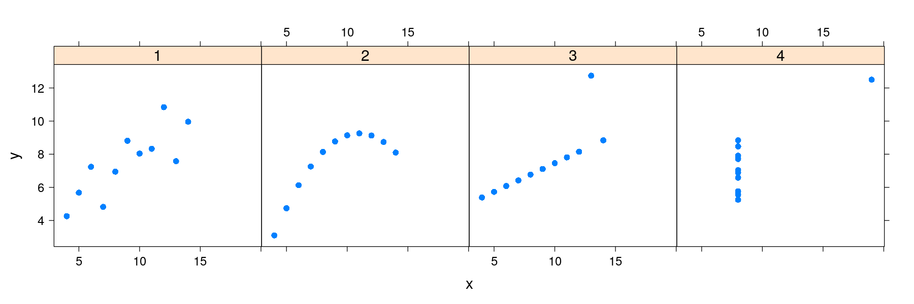 plot of chunk unnamed-chunk-6