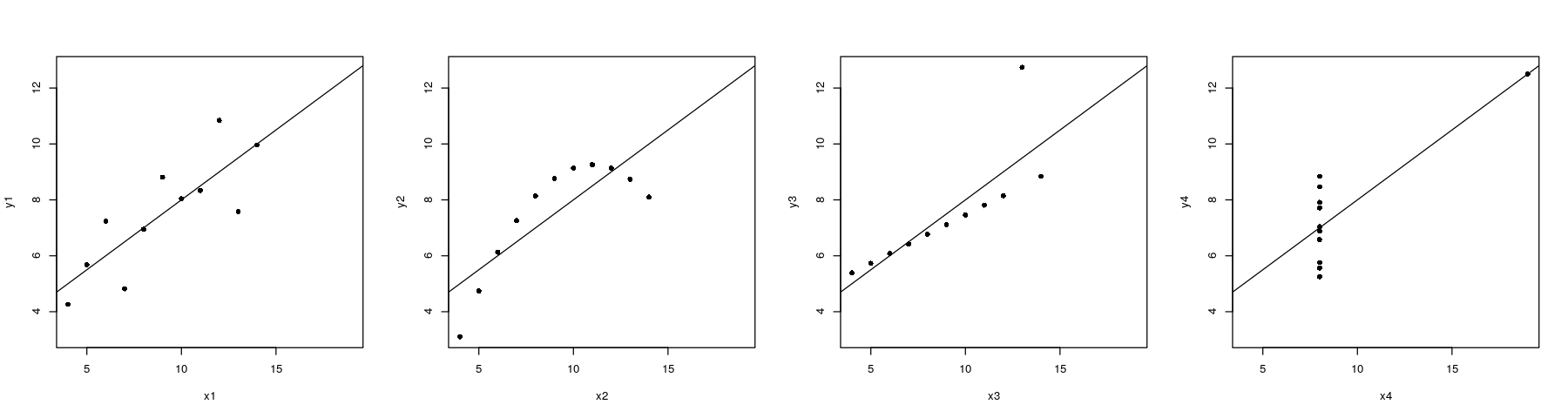 plot of chunk unnamed-chunk-8