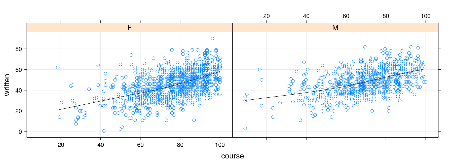 plot of chunk unnamed-chunk-14