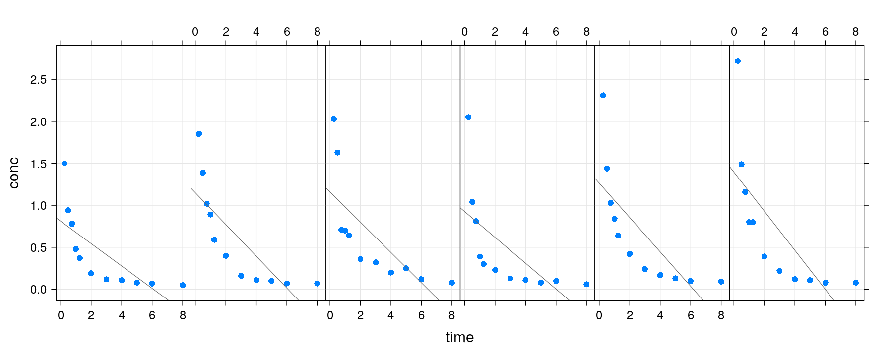 plot of chunk unnamed-chunk-19