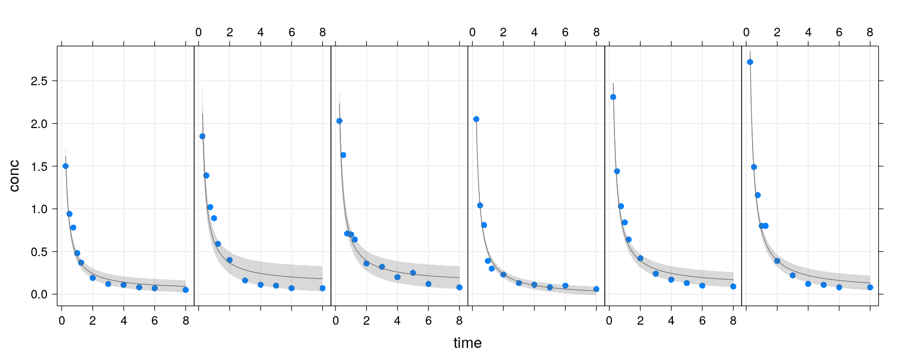 plot of chunk unnamed-chunk-20