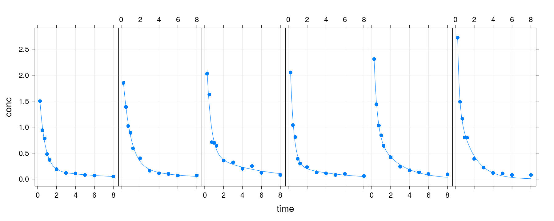 plot of chunk unnamed-chunk-23
