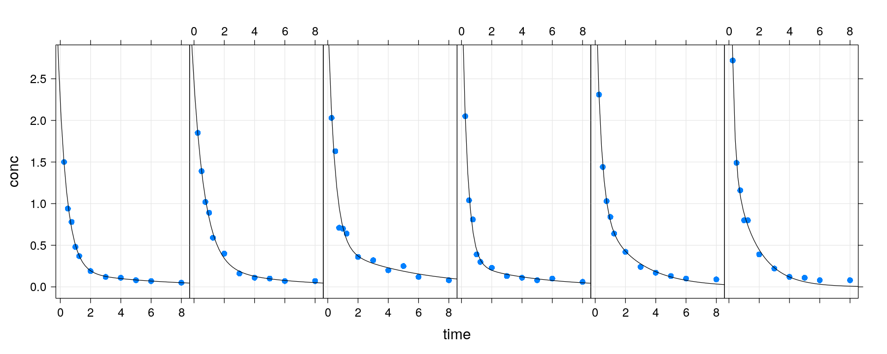 plot of chunk unnamed-chunk-27