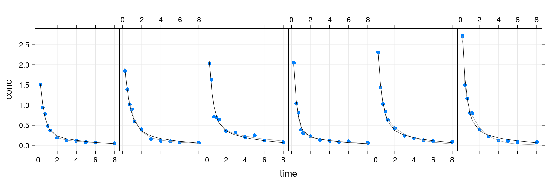 plot of chunk unnamed-chunk-32