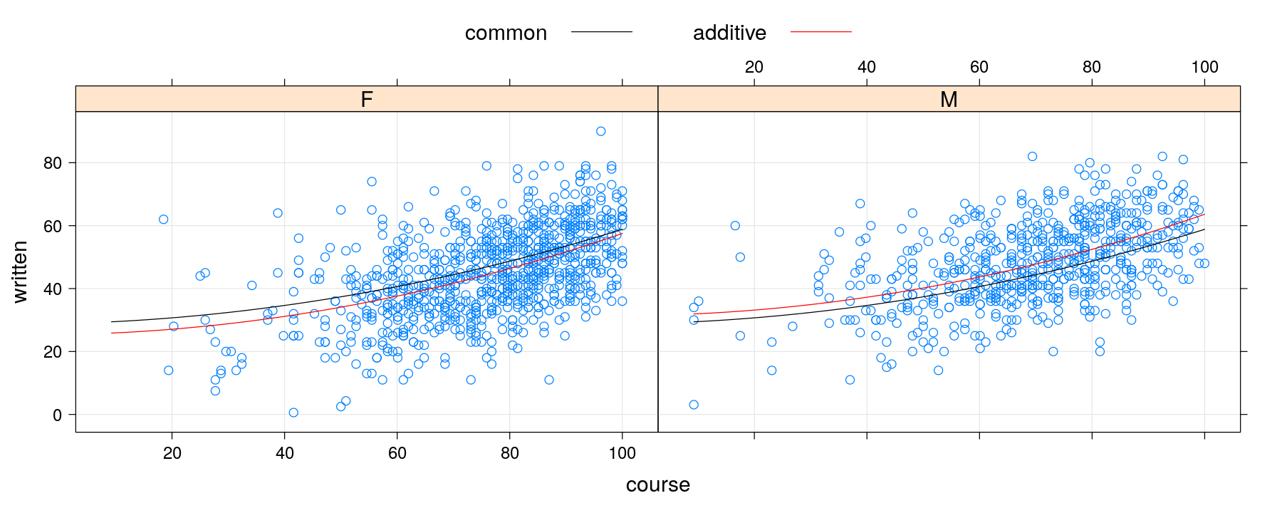 plot of chunk unnamed-chunk-36