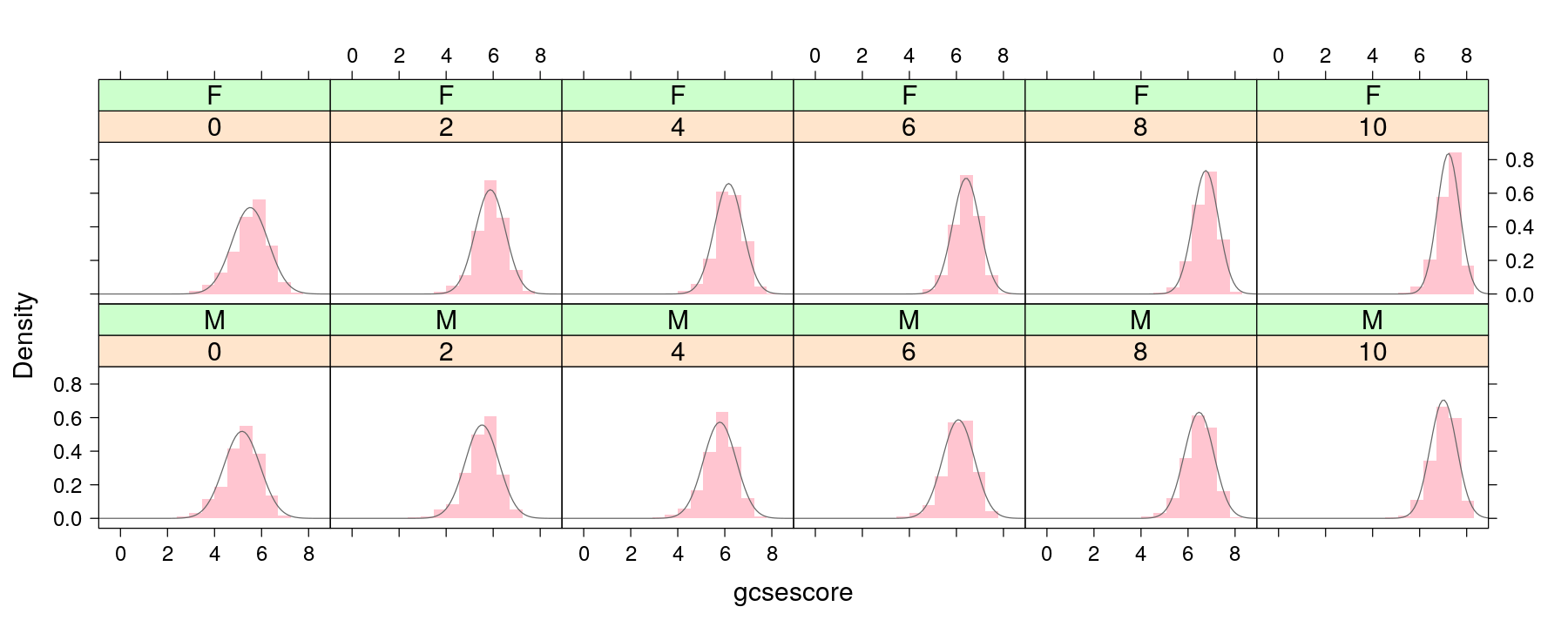 plot of chunk unnamed-chunk-38