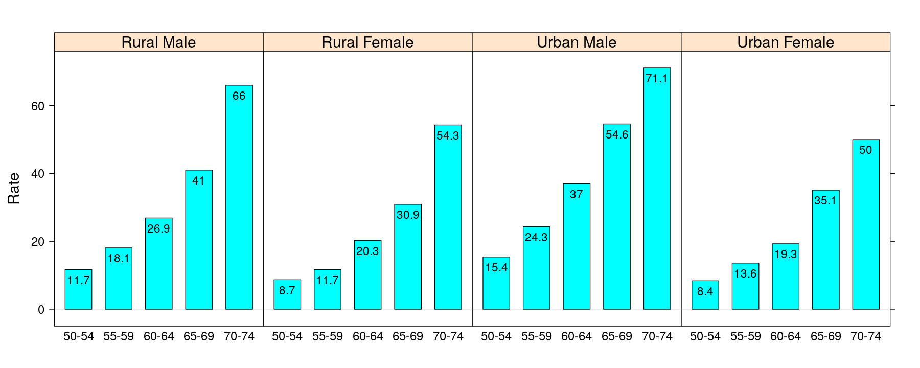 plot of chunk unnamed-chunk-39