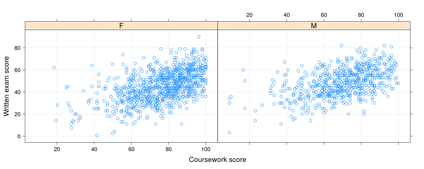 plot of chunk unnamed-chunk-4