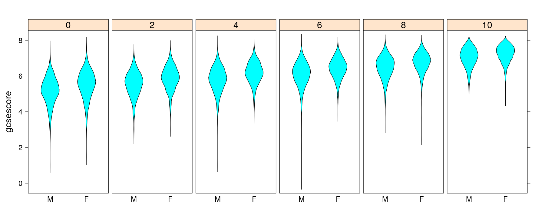 plot of chunk unnamed-chunk-42