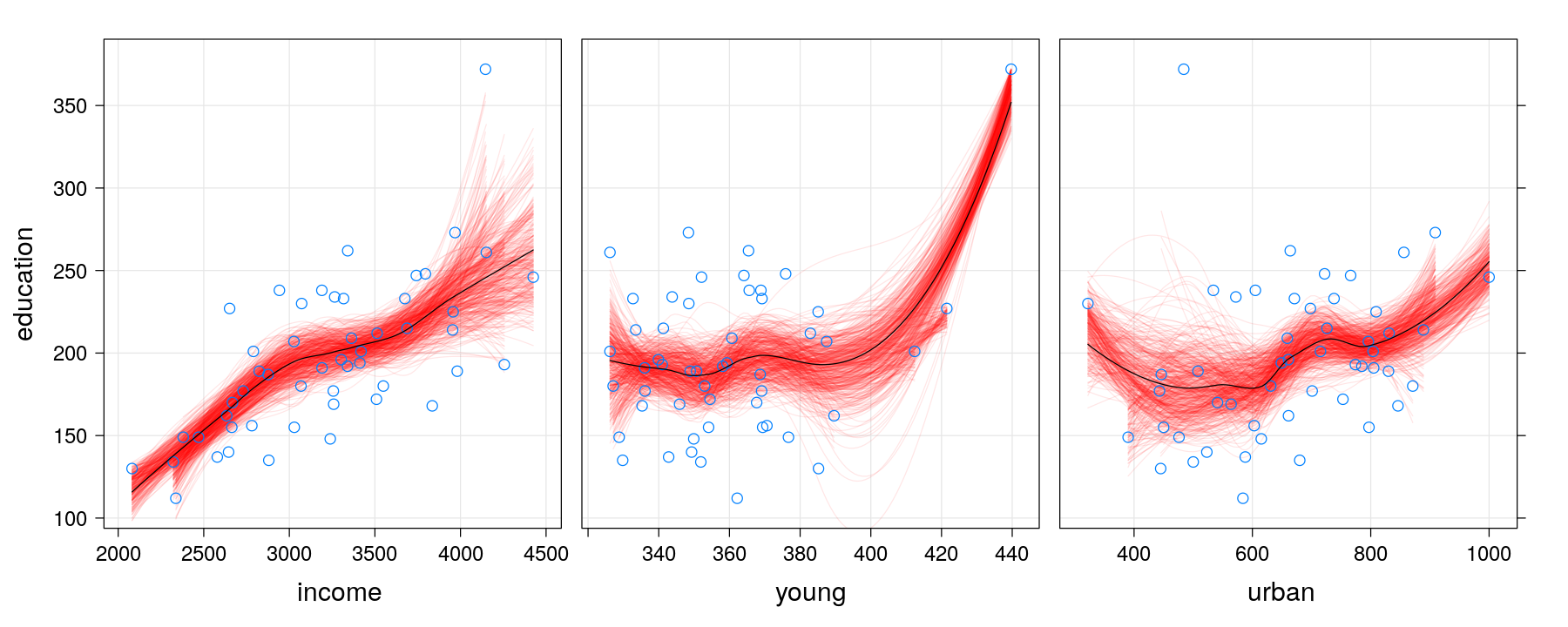plot of chunk unnamed-chunk-45