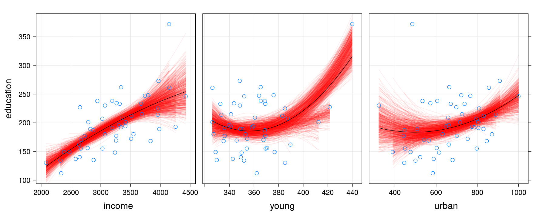 plot of chunk unnamed-chunk-46