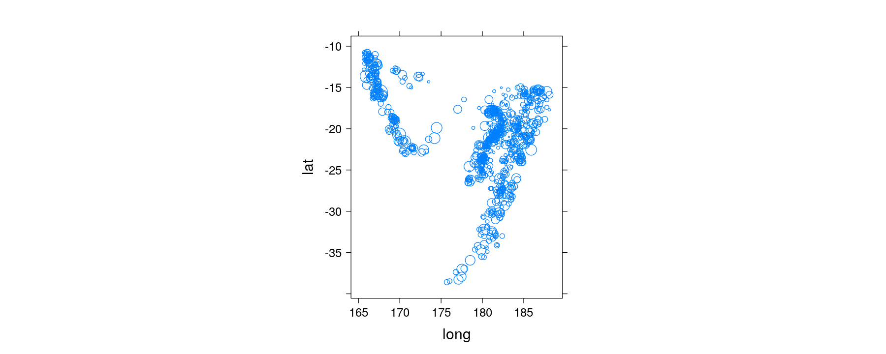plot of chunk unnamed-chunk-48