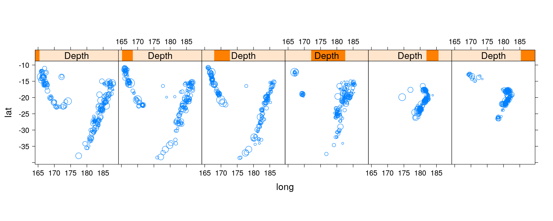 plot of chunk unnamed-chunk-49