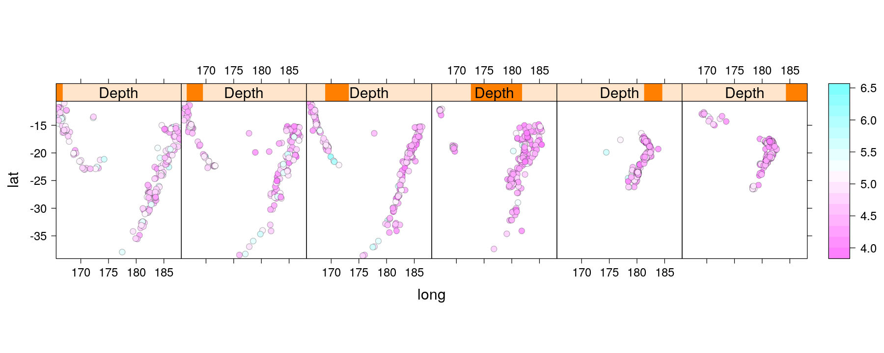 plot of chunk unnamed-chunk-50