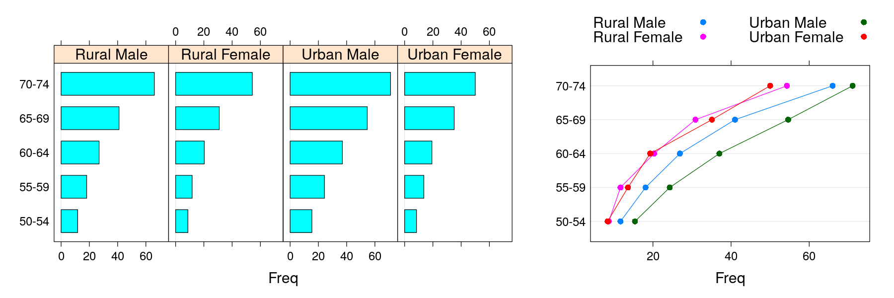 plot of chunk unnamed-chunk-51