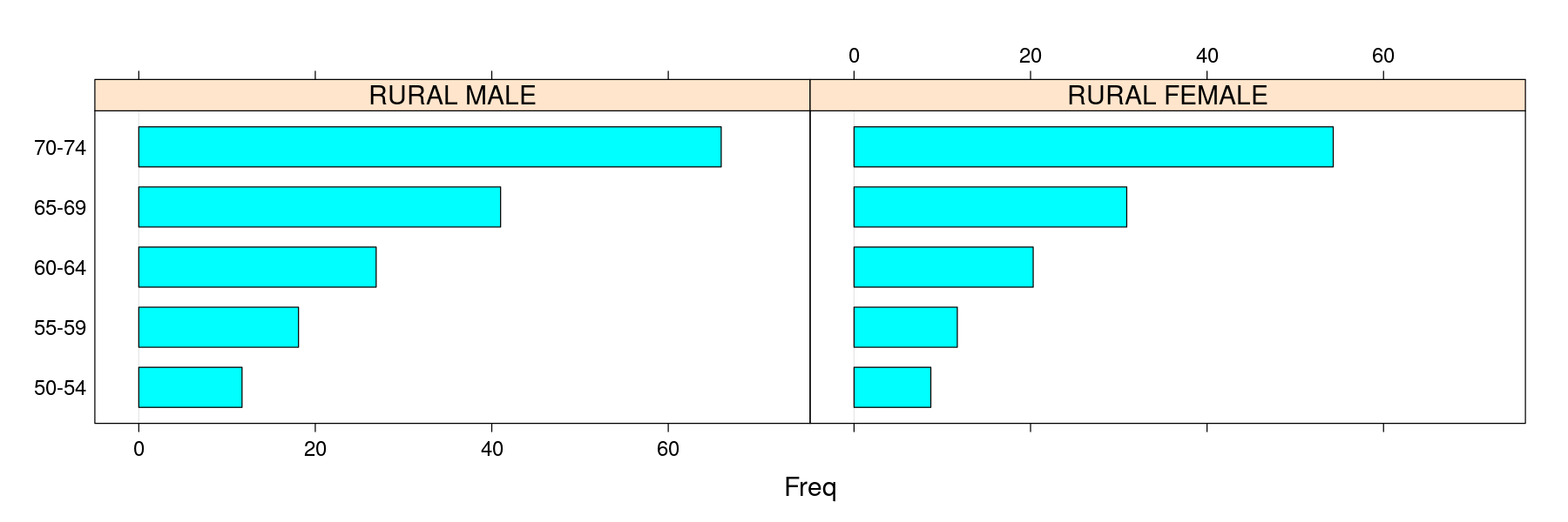 plot of chunk unnamed-chunk-52