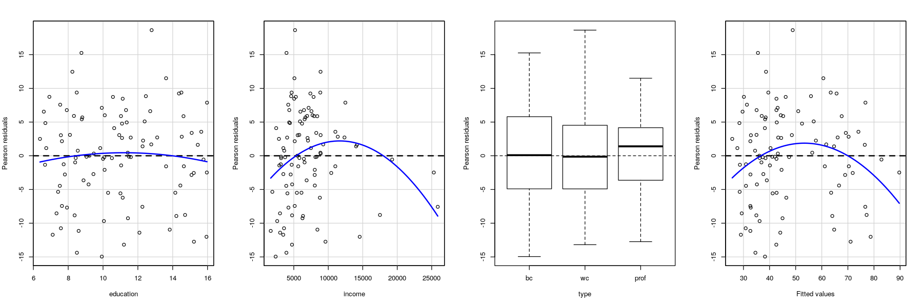 plot of chunk unnamed-chunk-53
