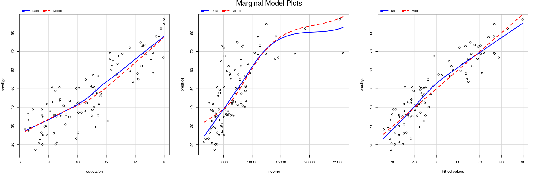 plot of chunk unnamed-chunk-54