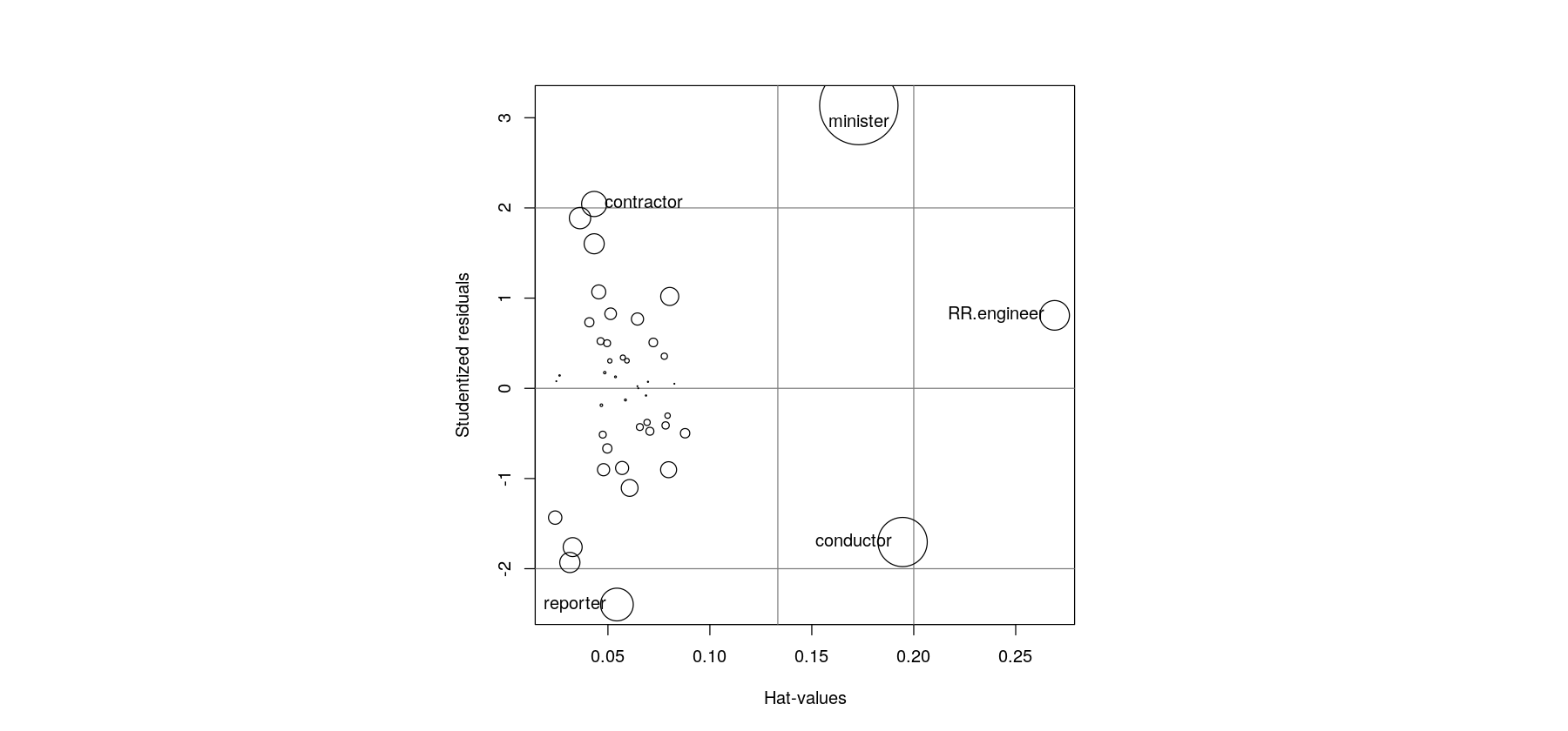 plot of chunk unnamed-chunk-56