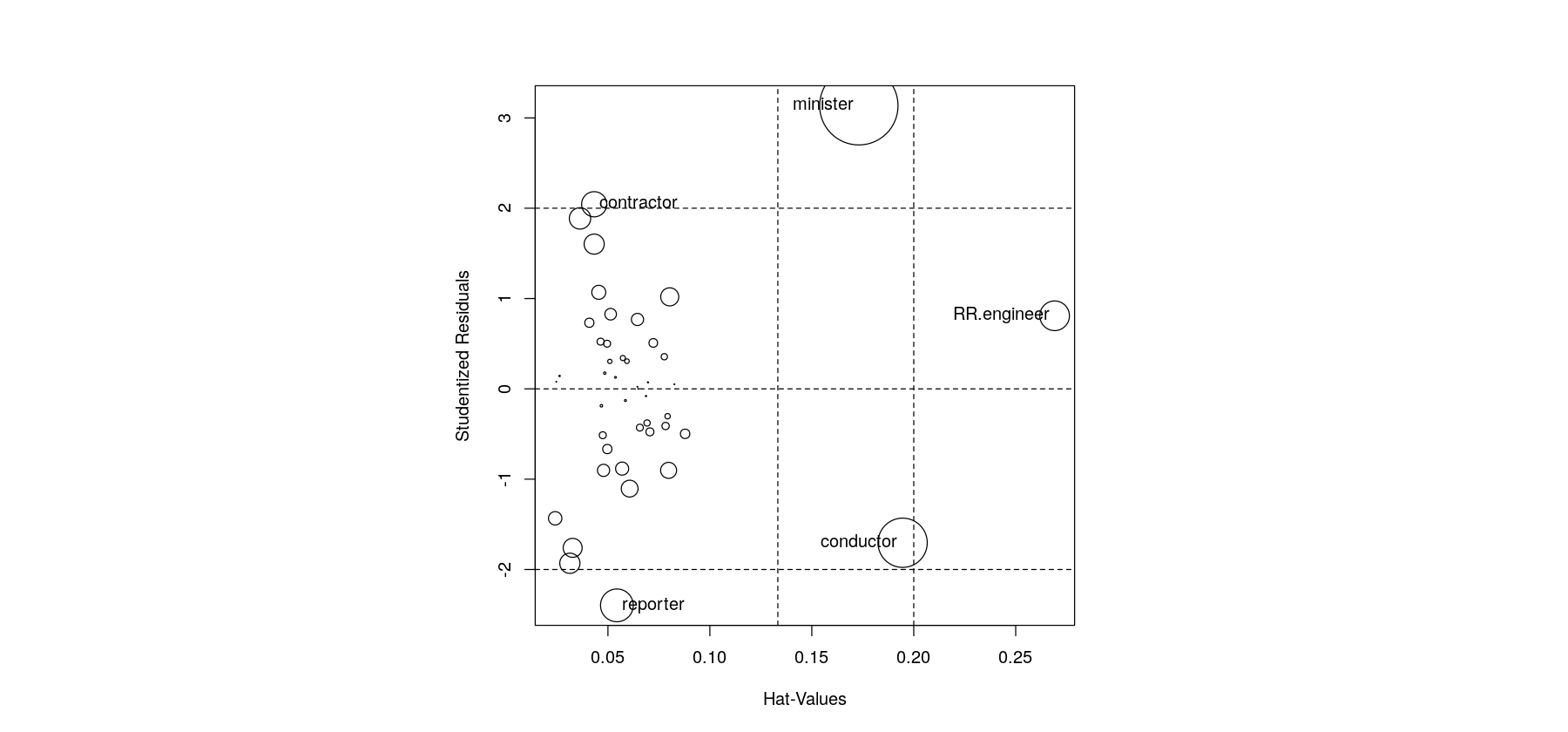 plot of chunk unnamed-chunk-57