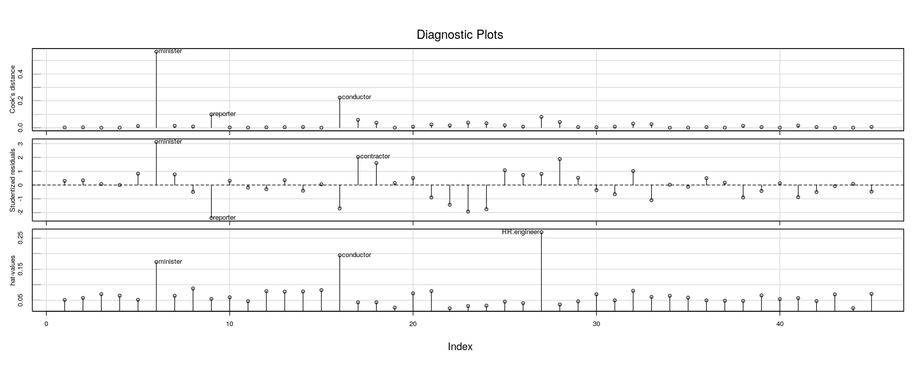plot of chunk unnamed-chunk-58