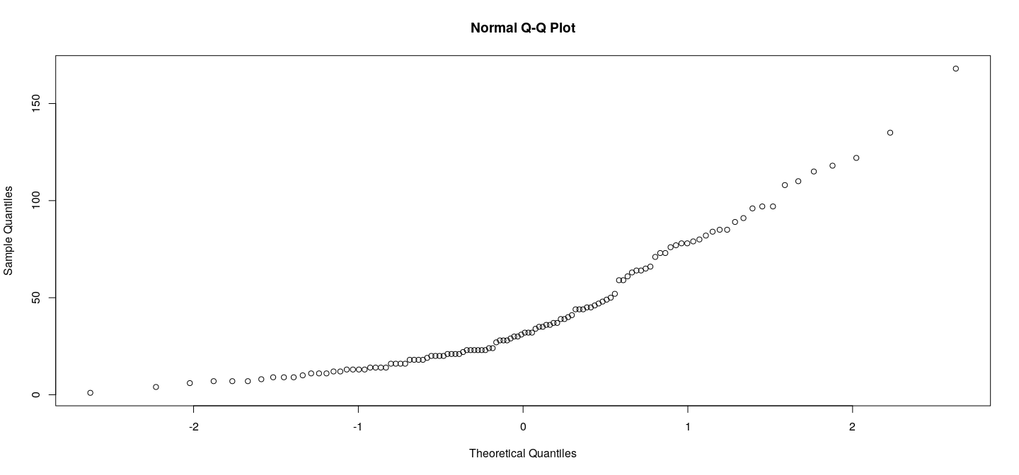 plot of chunk unnamed-chunk-10