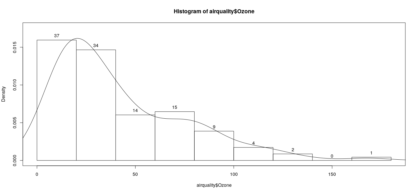 plot of chunk unnamed-chunk-13