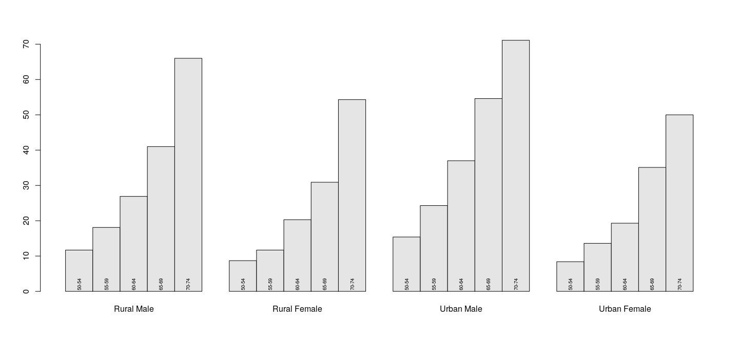 plot of chunk unnamed-chunk-14