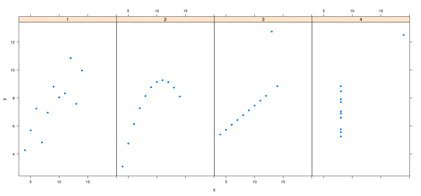 plot of chunk unnamed-chunk-28